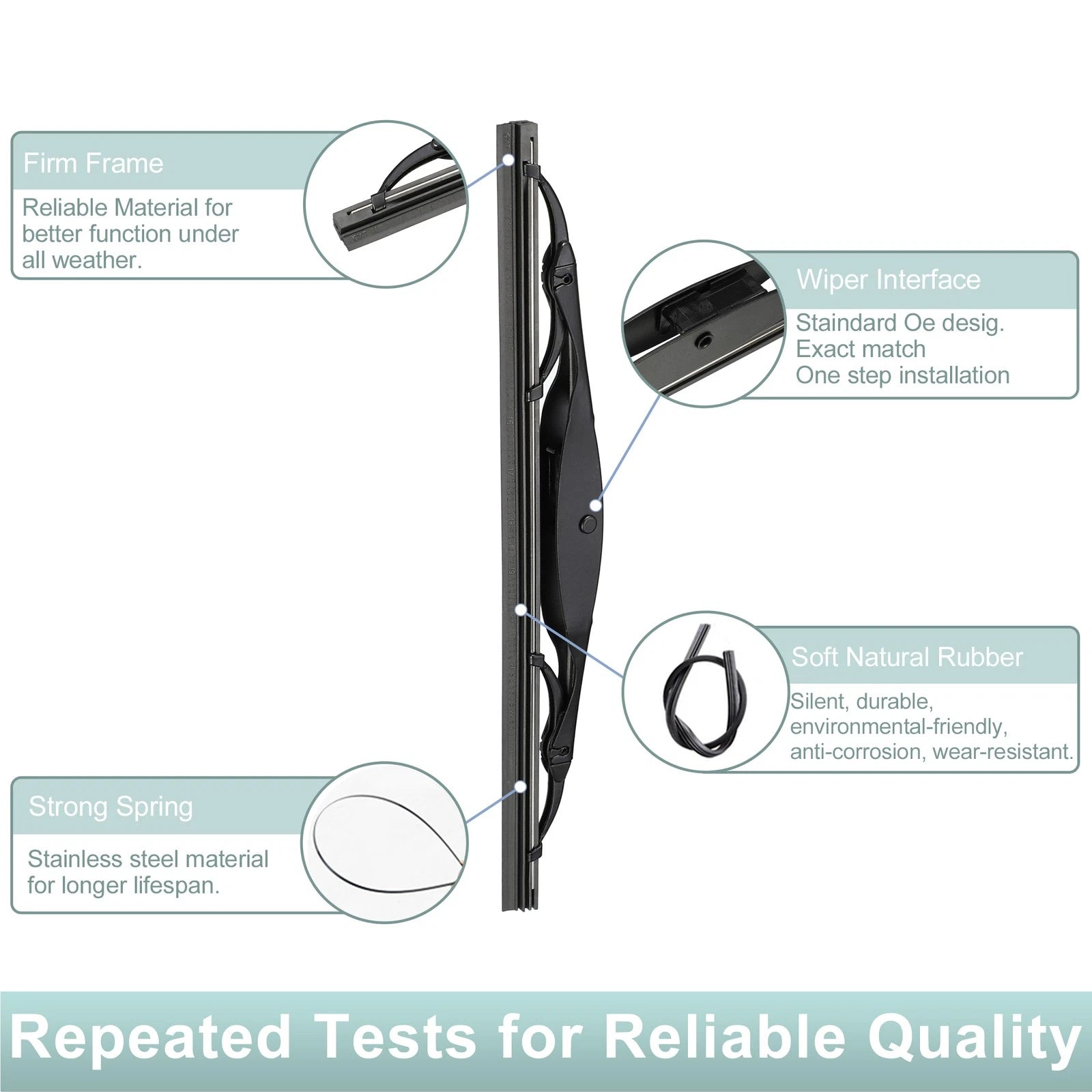 Rear Back Windshield Wiper Blade Arm Set for Buick Encore, Chevrolet Trax (2013–2021)