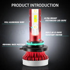 Super White 9006 HB4 LED Fog Light Bulb for Dodge Ram (2013-2018)