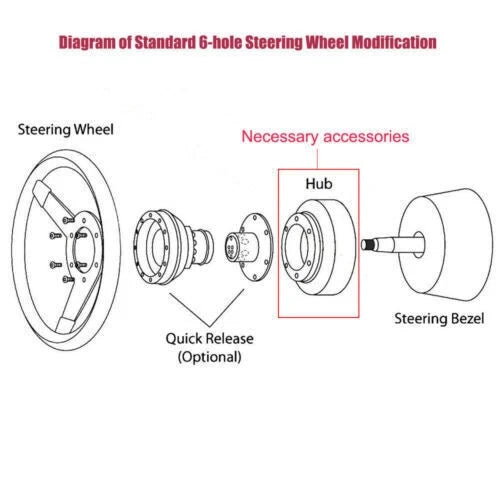Aluminum Steering Wheel Hub Adapter for Dodge Jeep SRT-4