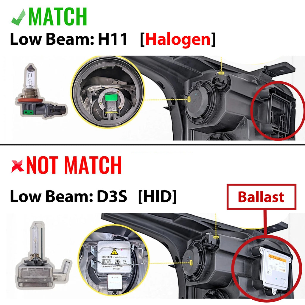 Halogen LED DRL Projector Headlight for GMC Yukon (2015–2017) - Passenger, With Bulb