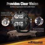 7" LED Driving Light for Truck SUV 4WD (IP68)