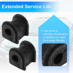 Stabilizer Sway Bar Bushing Kit No.488180E020 for Lexus RX350 (2010–2015)