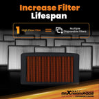 Engine Air Cleaner for Honda Pilot 2009–2015 (3.5L)