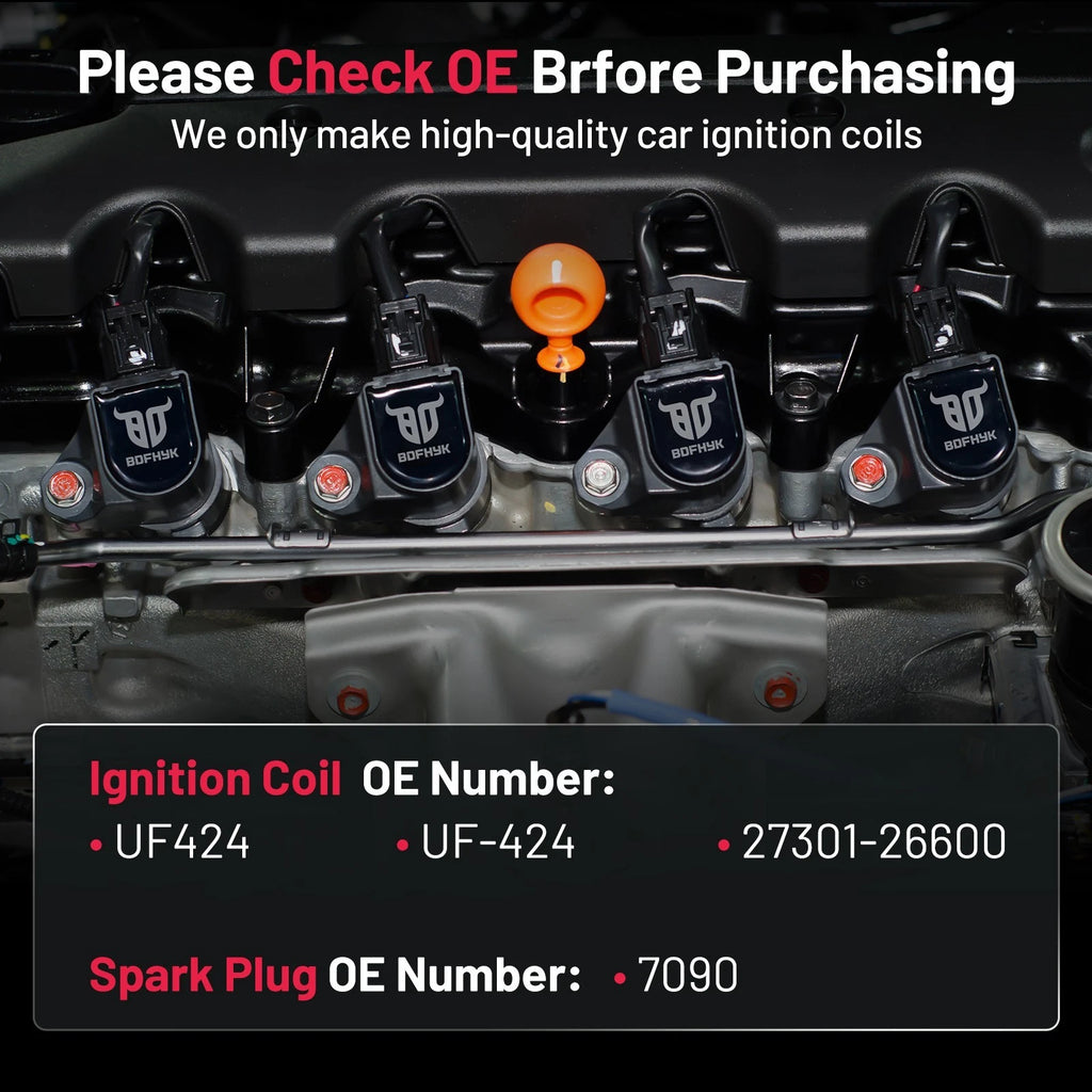 Ignition Coil & Spark Plugs Set for Hyundai Accent (2001–2006) UF424