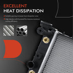Radiator with Engine Oil Cooler for Jeep Cherokee Comanche (1991-2001)