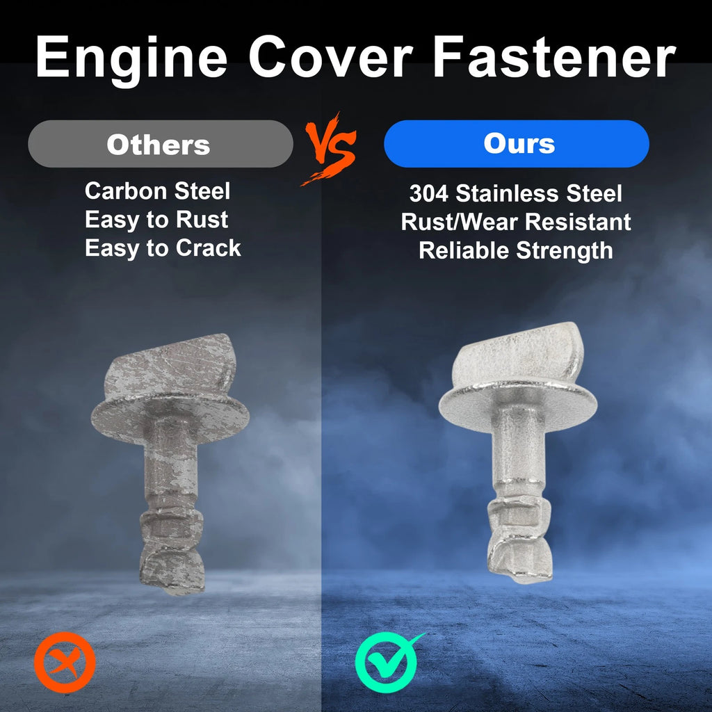 Engine Cover Retainers for Ford Lincoln (No.W716006-S439)