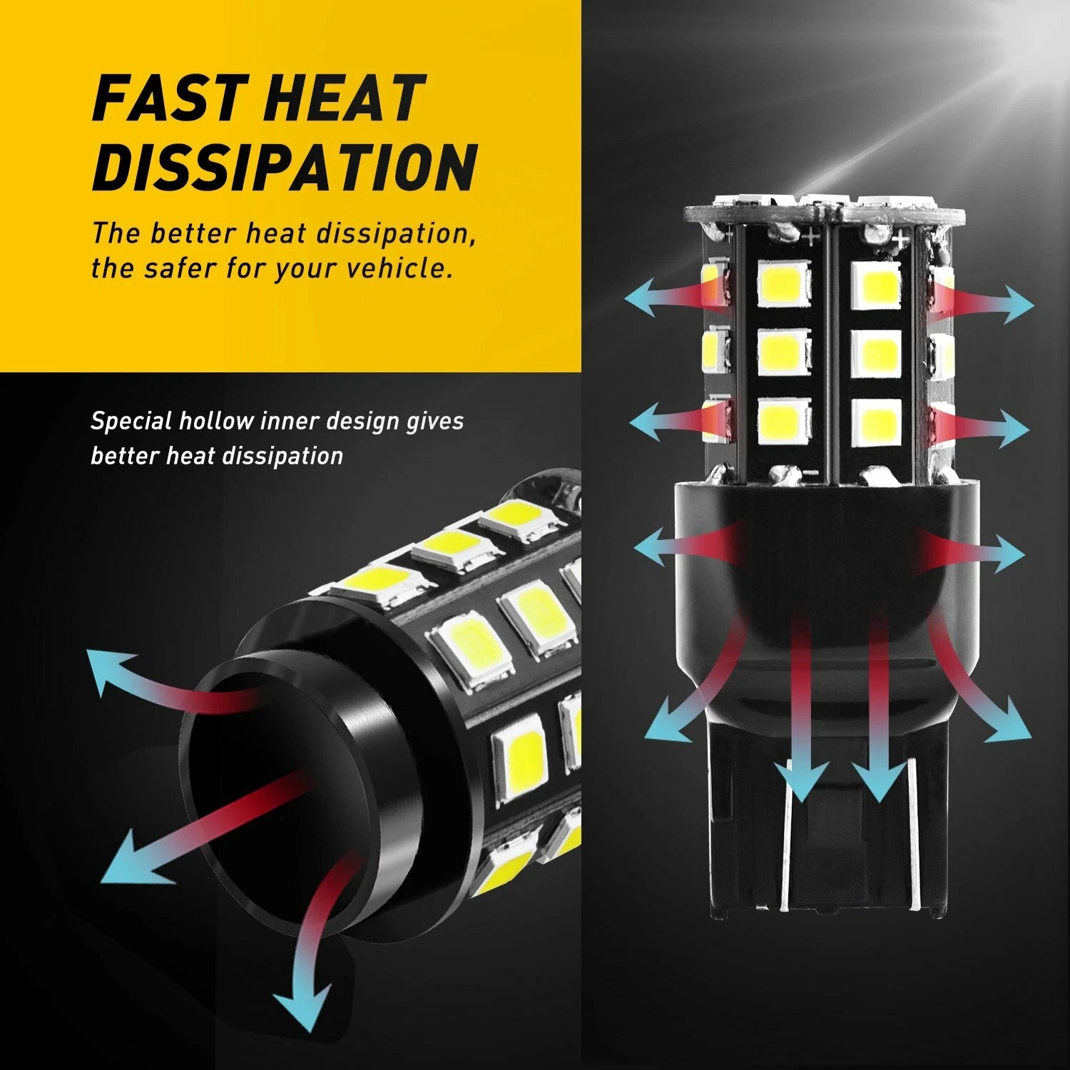 33-SMD LED Reverse Back Up Light 7443 7440 for Ram 1500 2500 3500 (2014–2019)