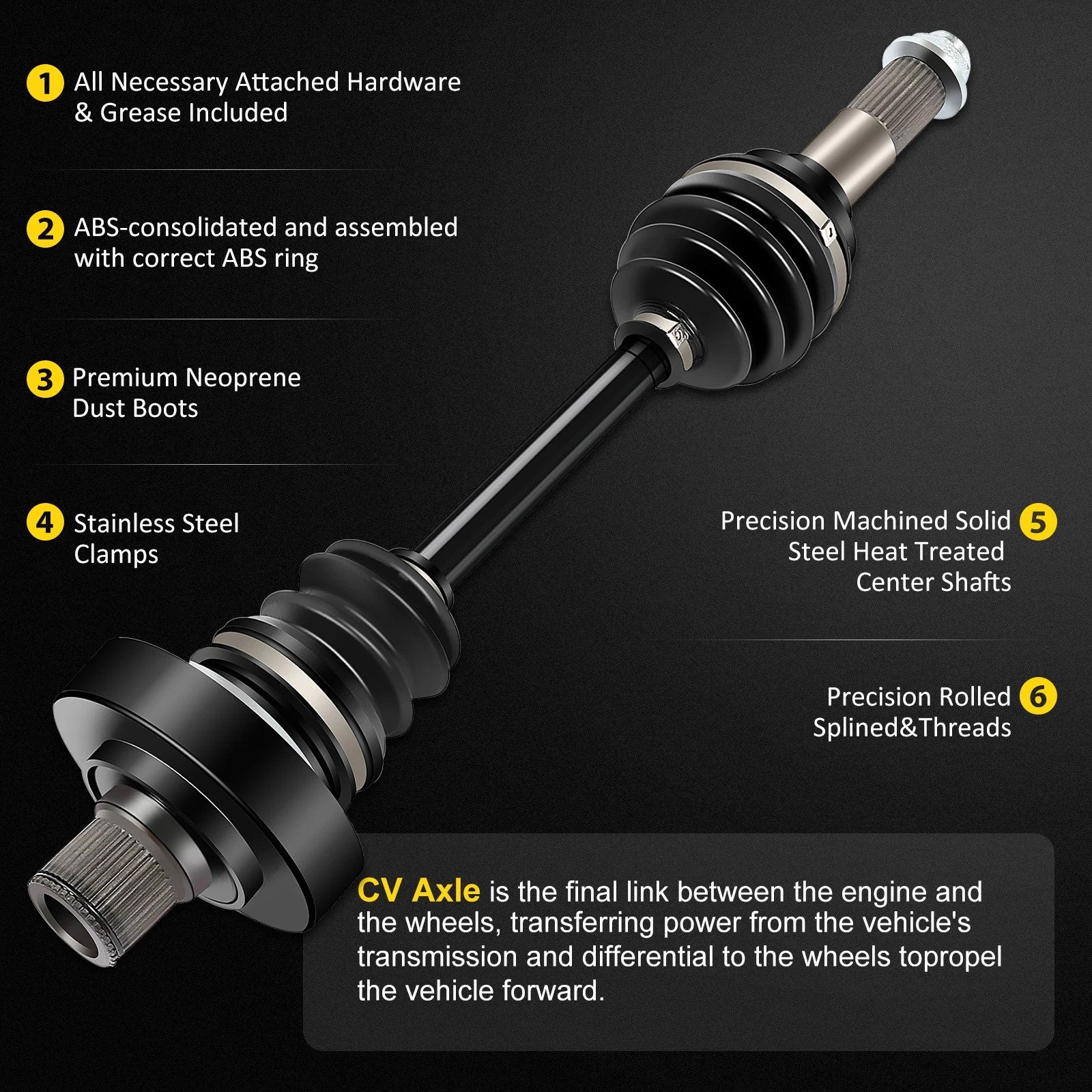 Rear Right CV Axle for Yamaha Grizzly 660 (2003–2008)