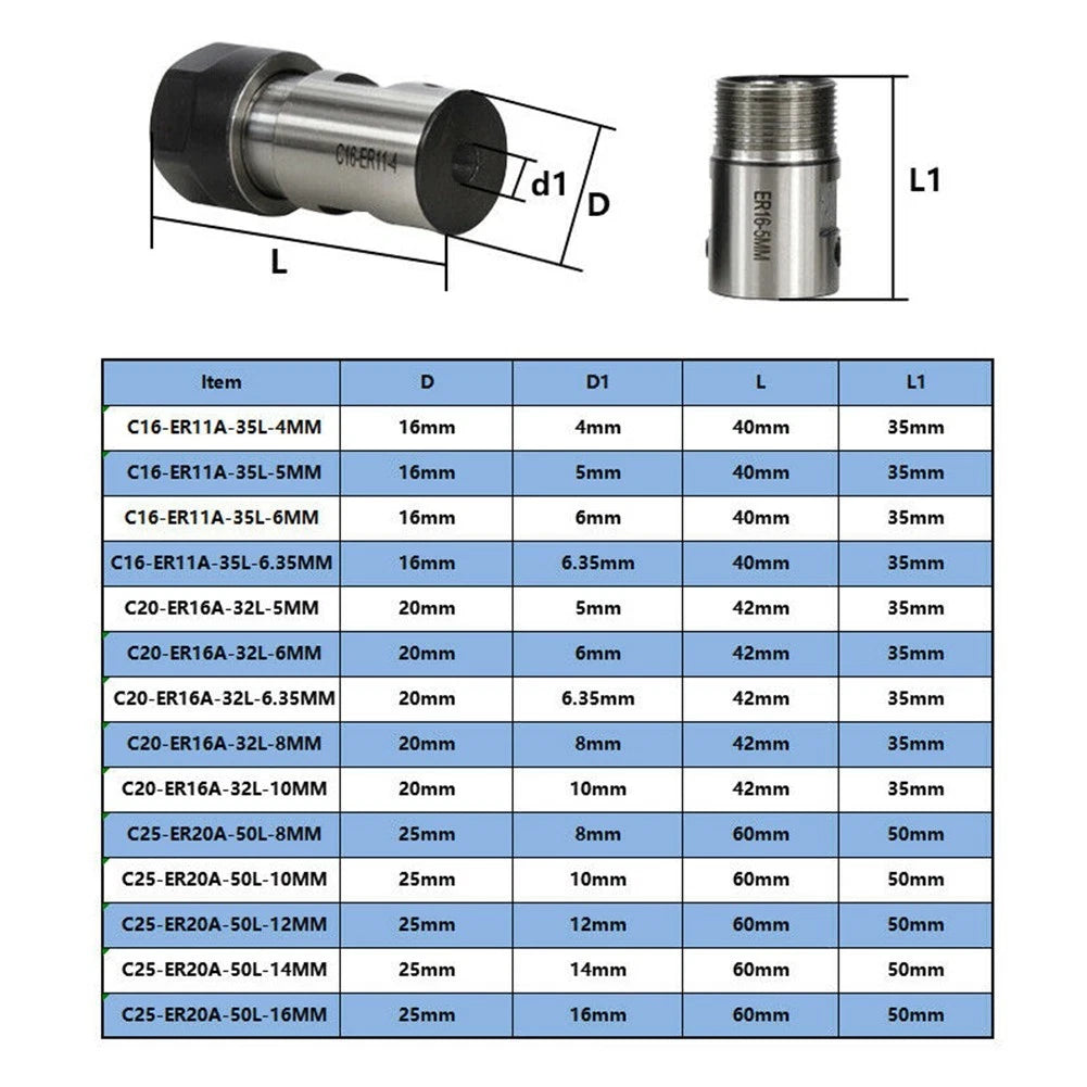 Motor Shaft Collet Set of 4 ER11 ER16 ER20 for Deep Hole Machining