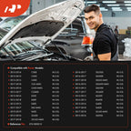 Oil Filter Cover for Mercedes Benz C-Class E-Class GLK ML