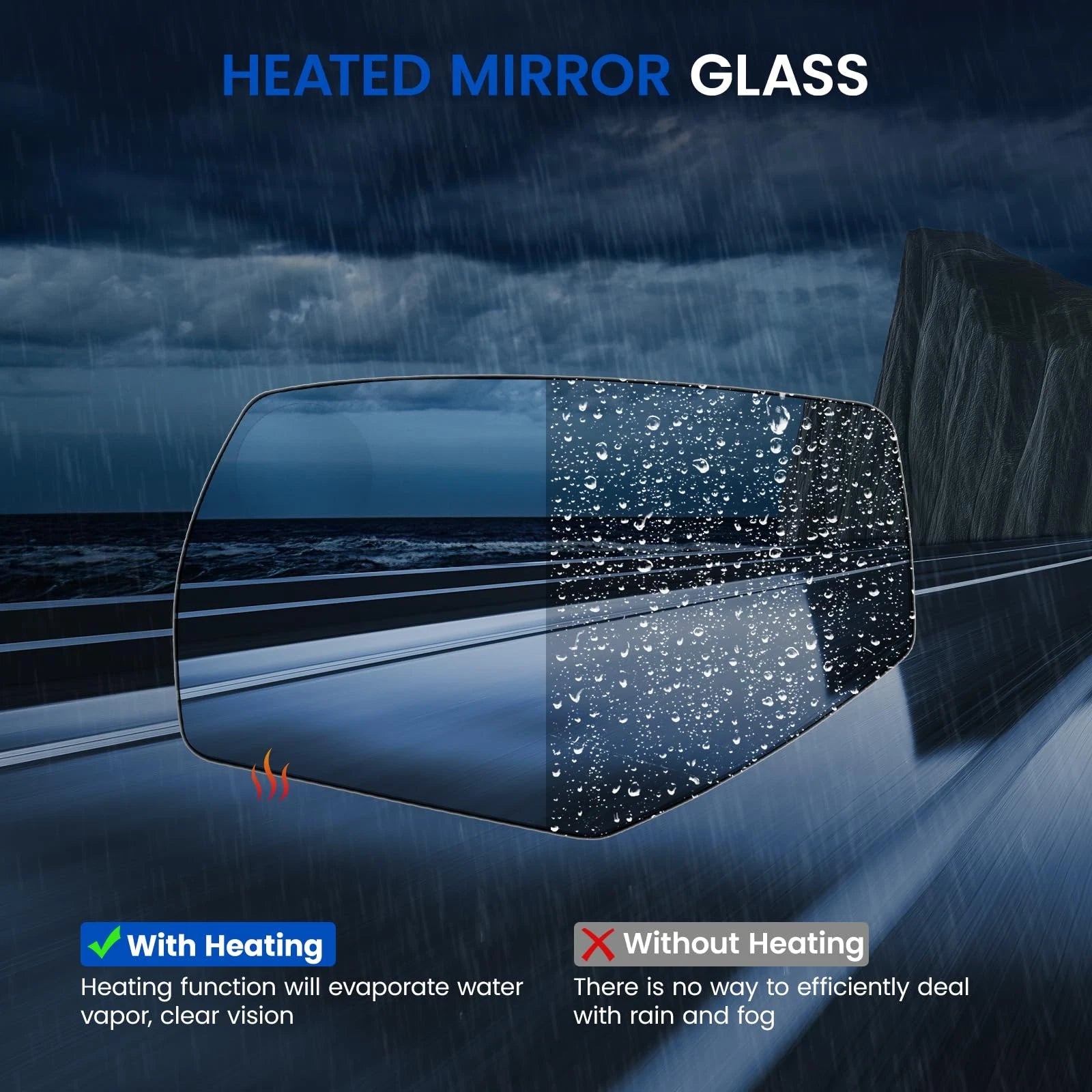 Driver Side Heated Spotter Mirror Glass for GMC Sierra 1500 Limited (2019)