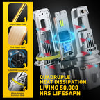 2X LED Headlight Bulbs for AUXITO 9007 HB5 (High/Low Beam)