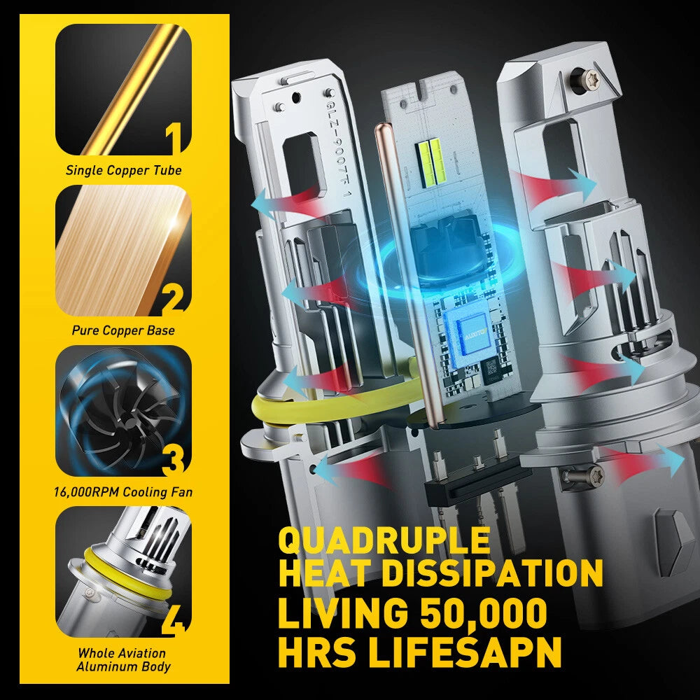 2X LED Headlight Bulbs for AUXITO 9007 HB5 (High/Low Beam)