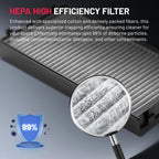 Cabin Air Filter for Mercedes-Benz SL500 (2013–2017)