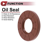 2X Oil Seal Rotary Shaft Seal for Various Models (35x72x8mm)