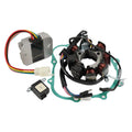 Alternator Stator & Regulator with Gasket for Honda Transcity NX 125 (1988–1990)