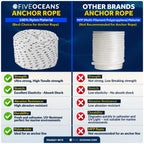 3/8 inch x 75 ft Boat Anchor Rope for Marine Use (Premium 3-Strand Nylon)
