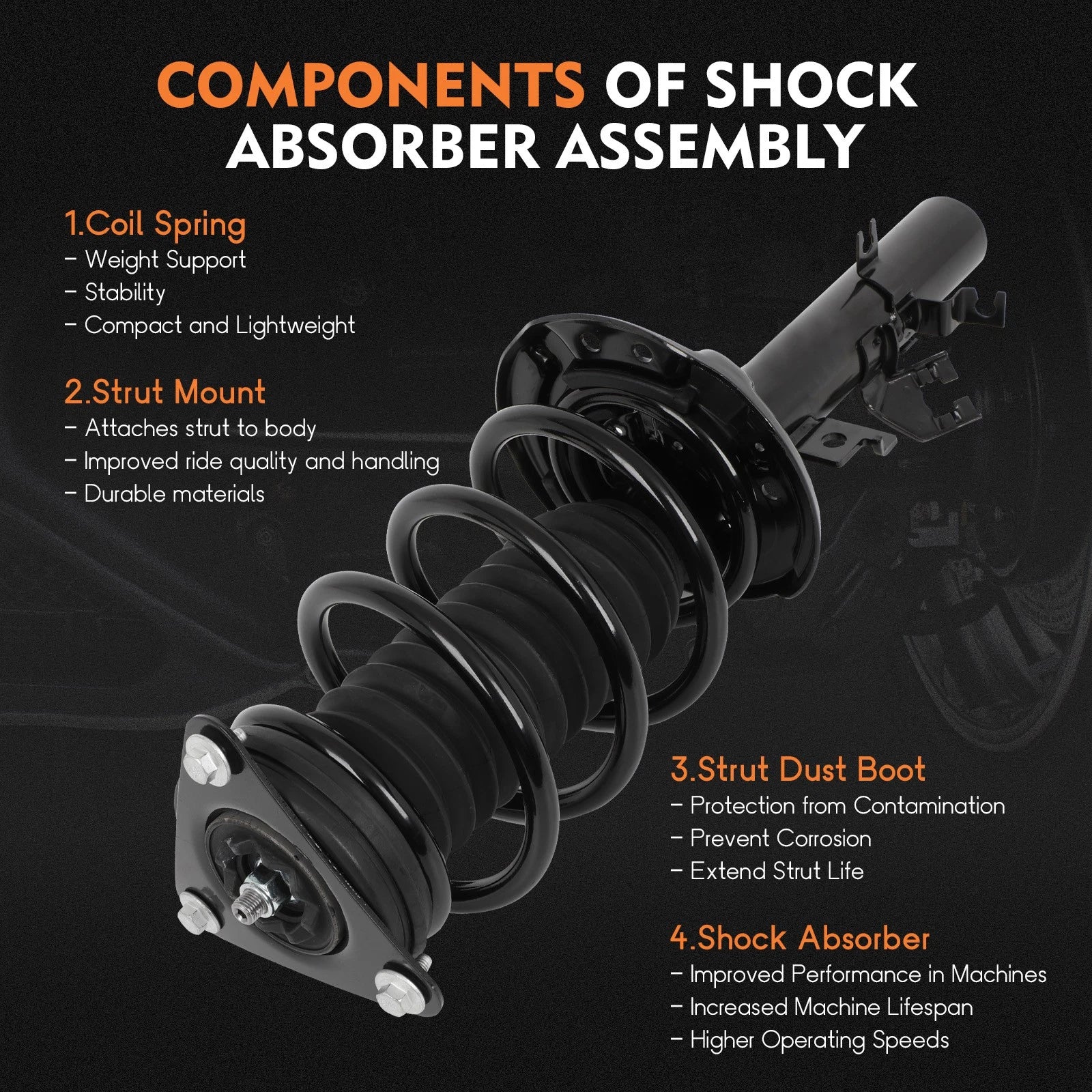 2X Complete Struts Shocks Springs & Mounts for Nissan Rogue (2014–2020)