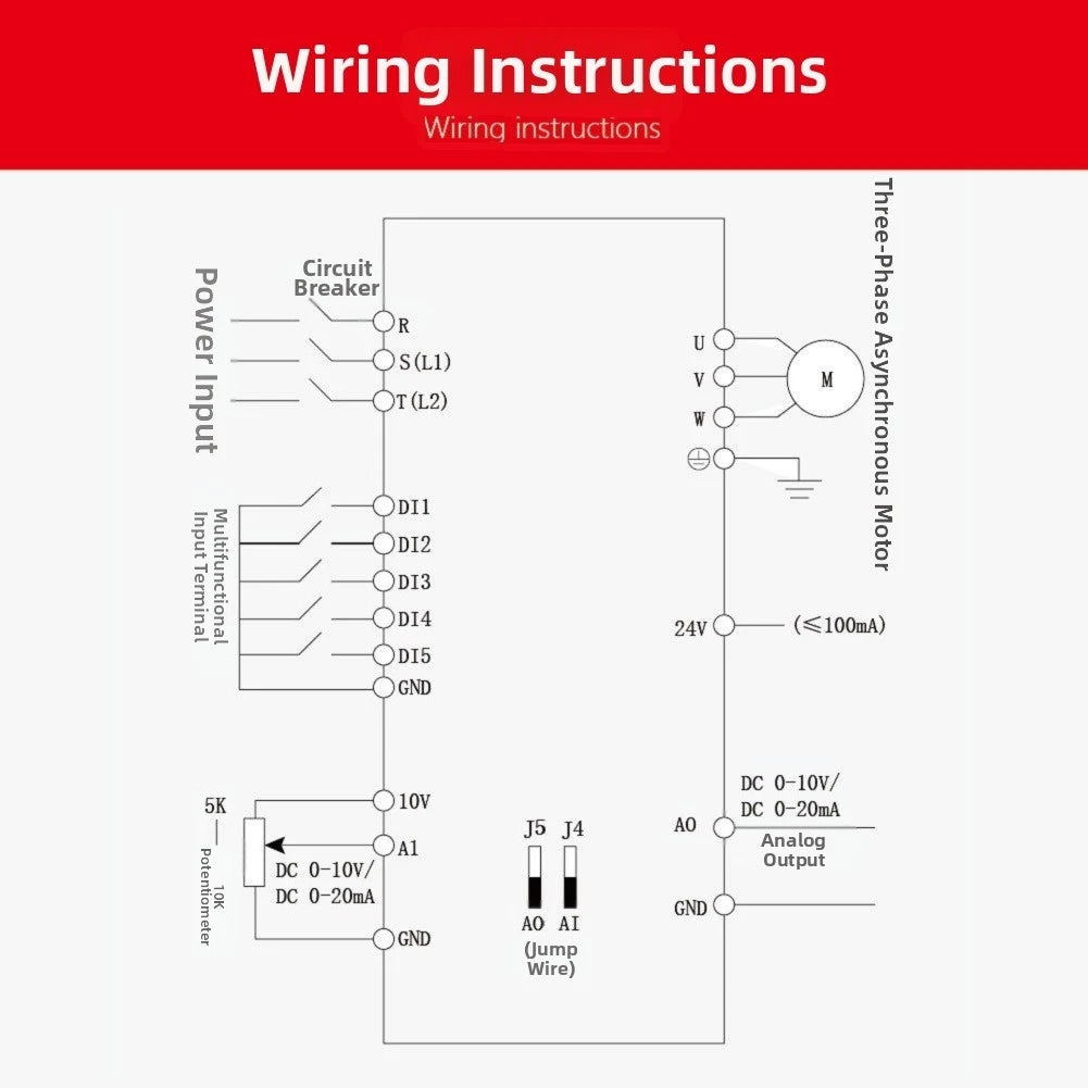 0.75kW VFD Motor Speed Controller for 3-Phase Systems (380V)
