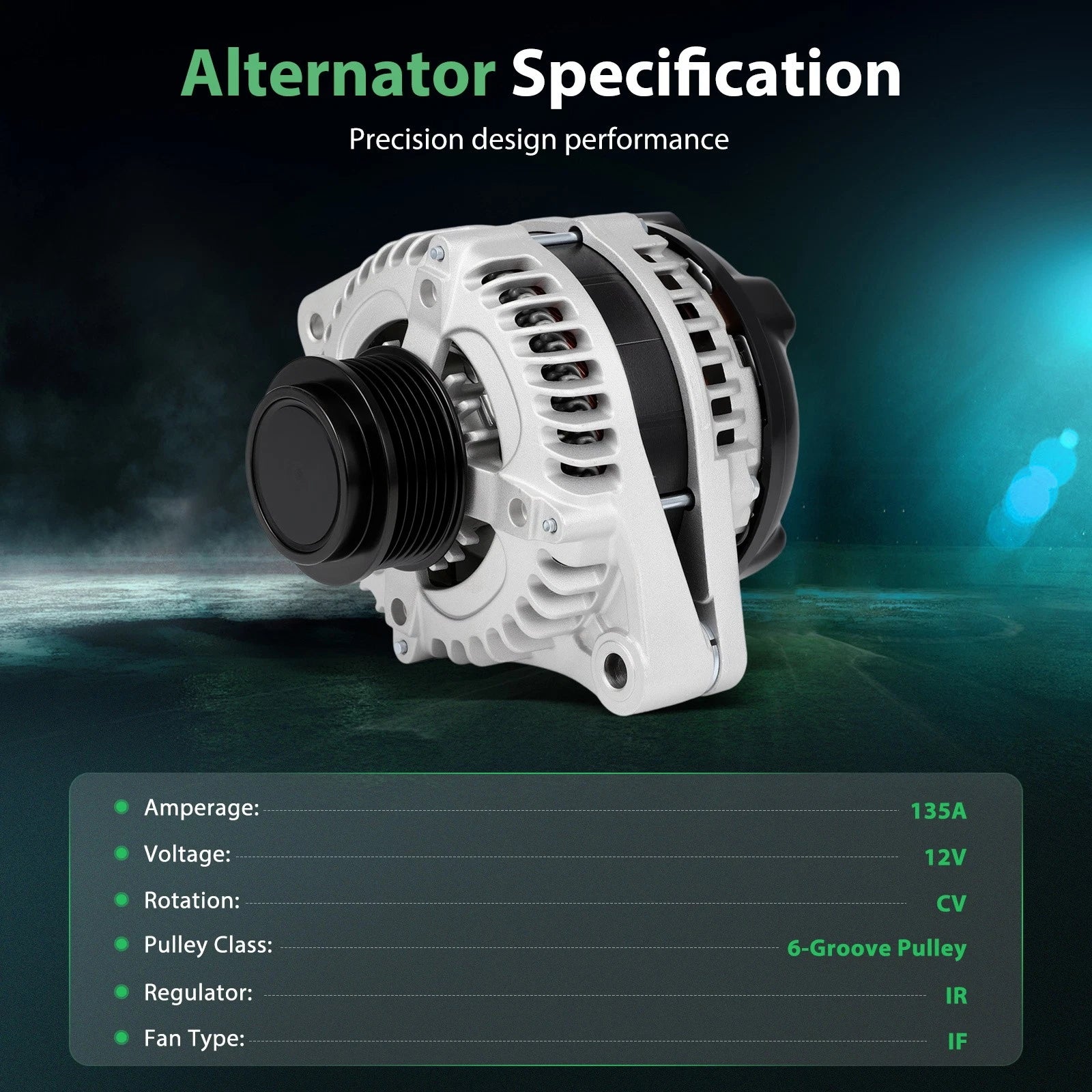 Alternator for Acura RDX 3.5L V6 (2013–2015)