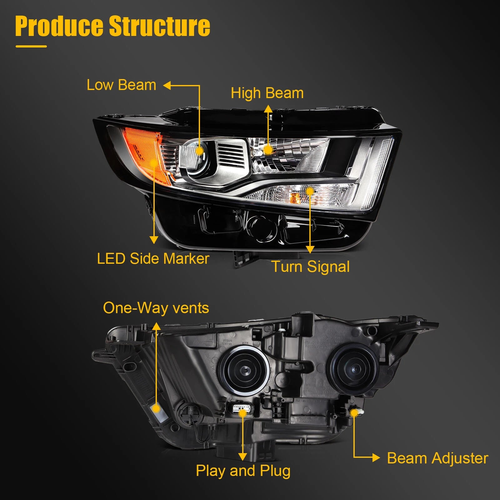 Headlight Assembly for Ford Edge (2015–2018) with Black Reflector