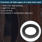 Front Crankshaft Oil Seal for Audi A5 (2016–2020) No. 04C103085