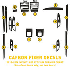 Set of Carbon Fiber Interior Trim Covers for Infiniti G37 Sedan (2010–2013)