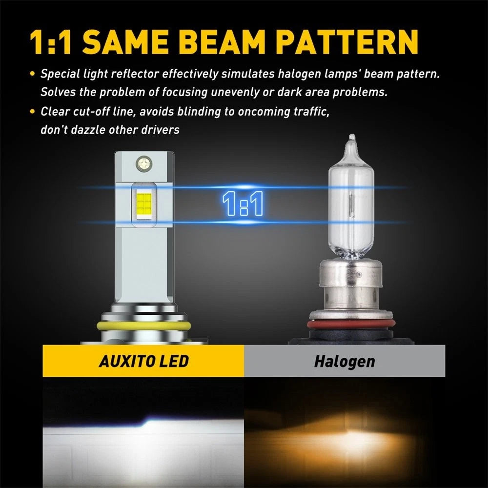 9005 + H11 LED Headlight Bulbs Kit for High/Low Beam (6500K, 80000LM)
