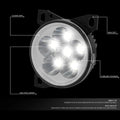 Set of 2 LED Front Bumper Fog Light Lamps for Peterbilt 579 587, Kenworth T660 (2011–2020, 2008–2015)