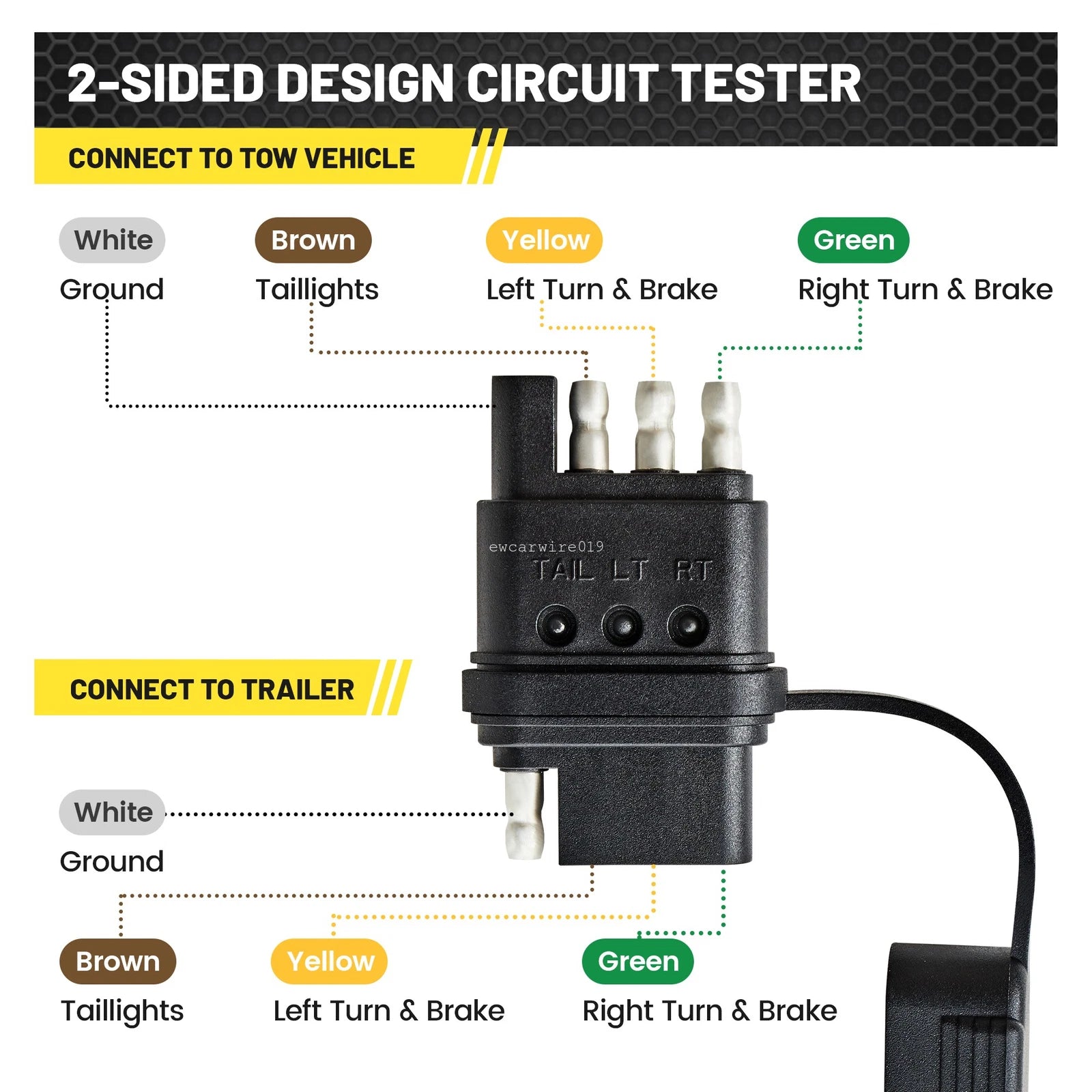 4-Way Trailer Light Wiring Tester for LED Indicators (4 Pin)