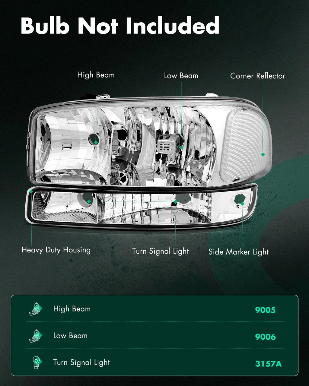 Headlight Set for GMC Sierra 1999–2007 + Bumper Lights Left & Right