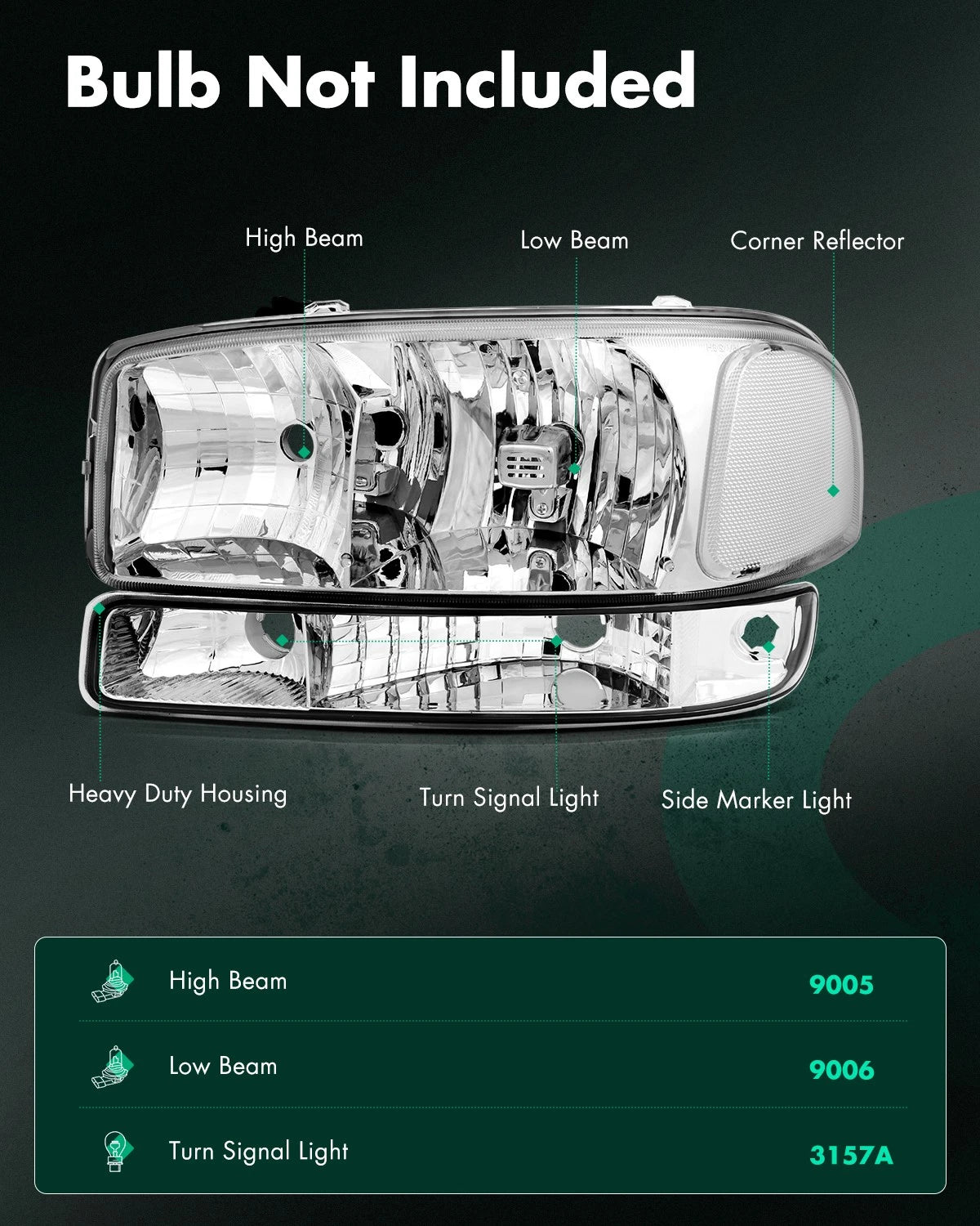 Headlight Set for GMC Sierra 1999–2007 + Bumper Lights Left & Right