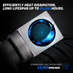 H7 LED Headlight Bulbs 6500K White 300% Bright for NOVSIGHT (1:1 Mini Size)