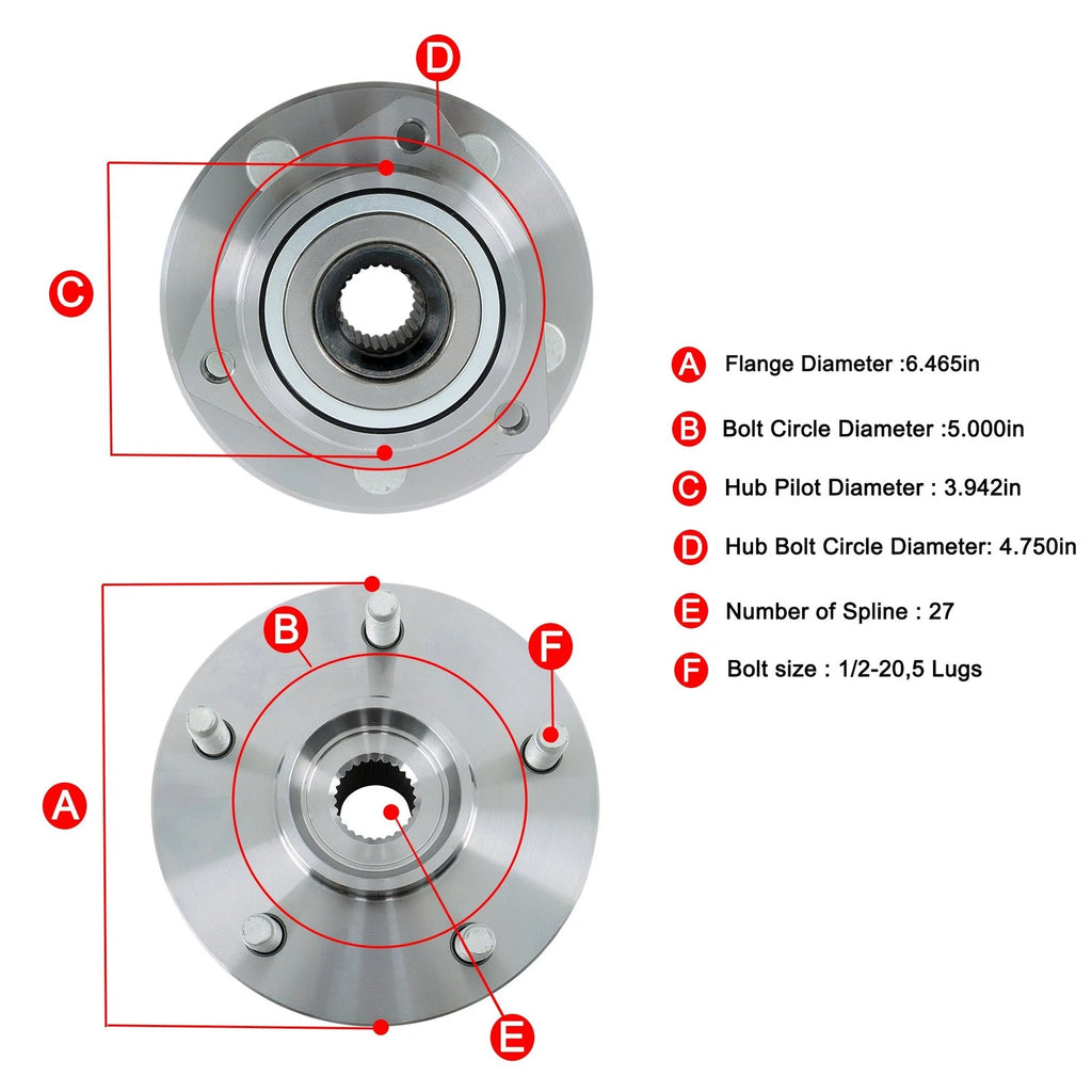Front Wheel Hub Bearing for Jeep Grand Cherokee (1999–2004)