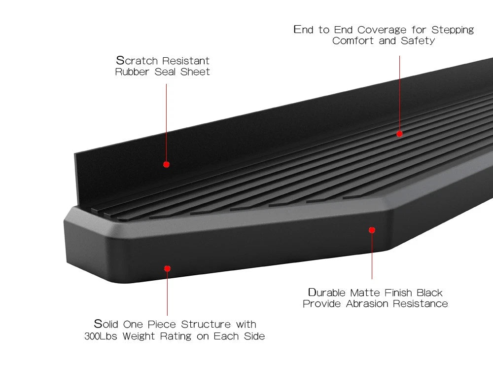 iBoard Running Boards for Mercedes-Benz Metris Cargo Van (2016-2023)