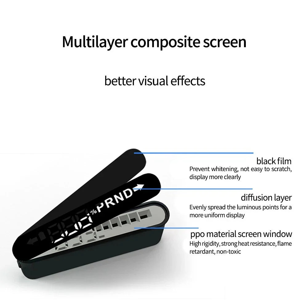 Car HUD Display / 1 Pc / HUD Display for Tesla Model Y