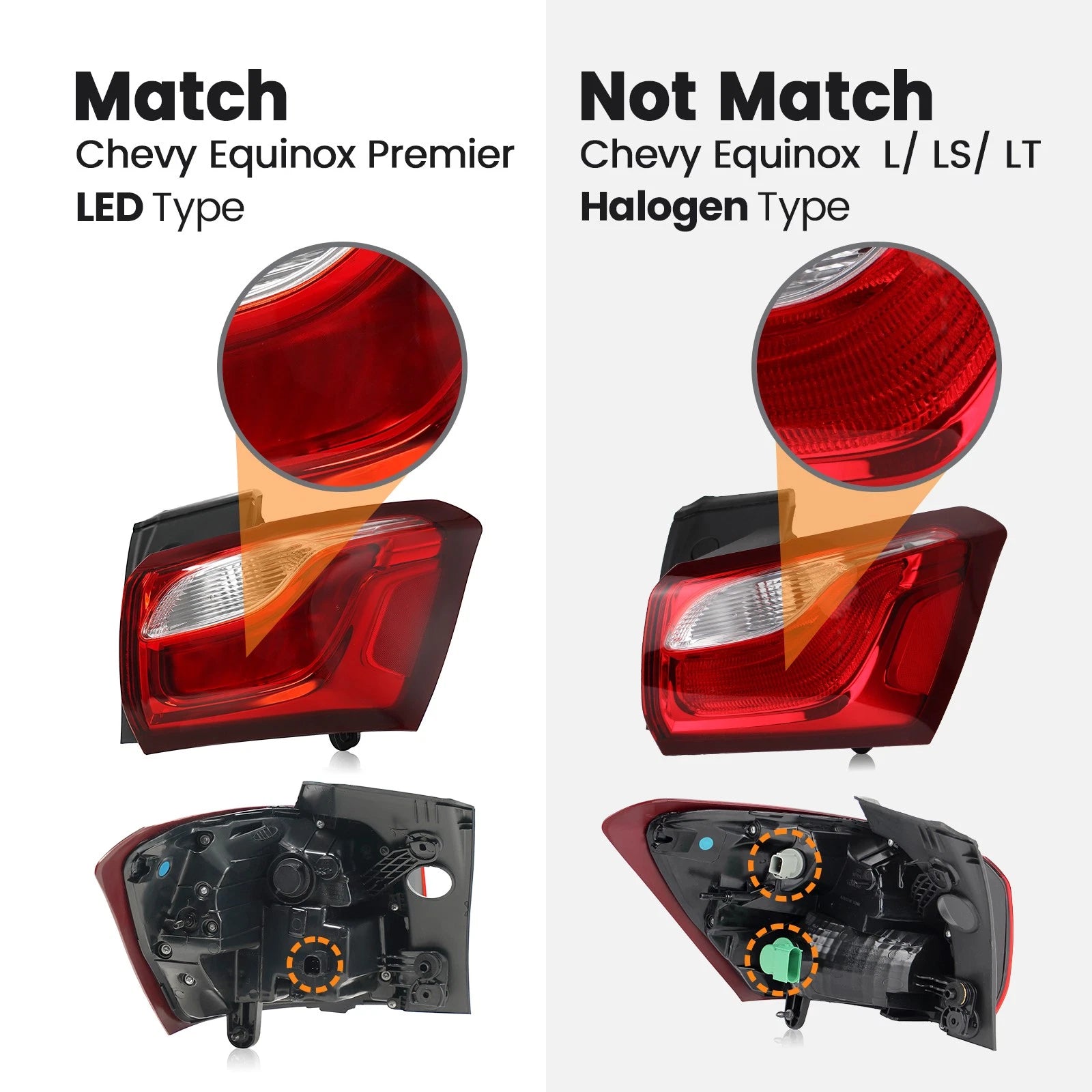 Tail Light Brake Lamp Assembly LED for Chevrolet Equinox (2018–2021) Passenger Side