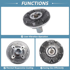 Engine Cooling Fan Clutch for Chevrolet Silverado 1500 V8 6.0L (2011–2013) No. 84568307