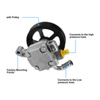Power Steering Pump with Pulley 20954812 for Chevy Traverse (2009–2017)