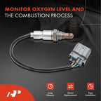 Oxygen Sensor for Honda Accord Odyssey Pilot Acura MDX RL (2003–2012)