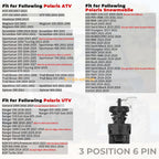 Ignition Switch Key for Polaris Trail Boss 325 330 (2002–2013)