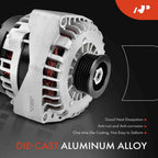 Alternator for Chevrolet Silverado 1500 GMC Sierra 1500 (2007â2013)