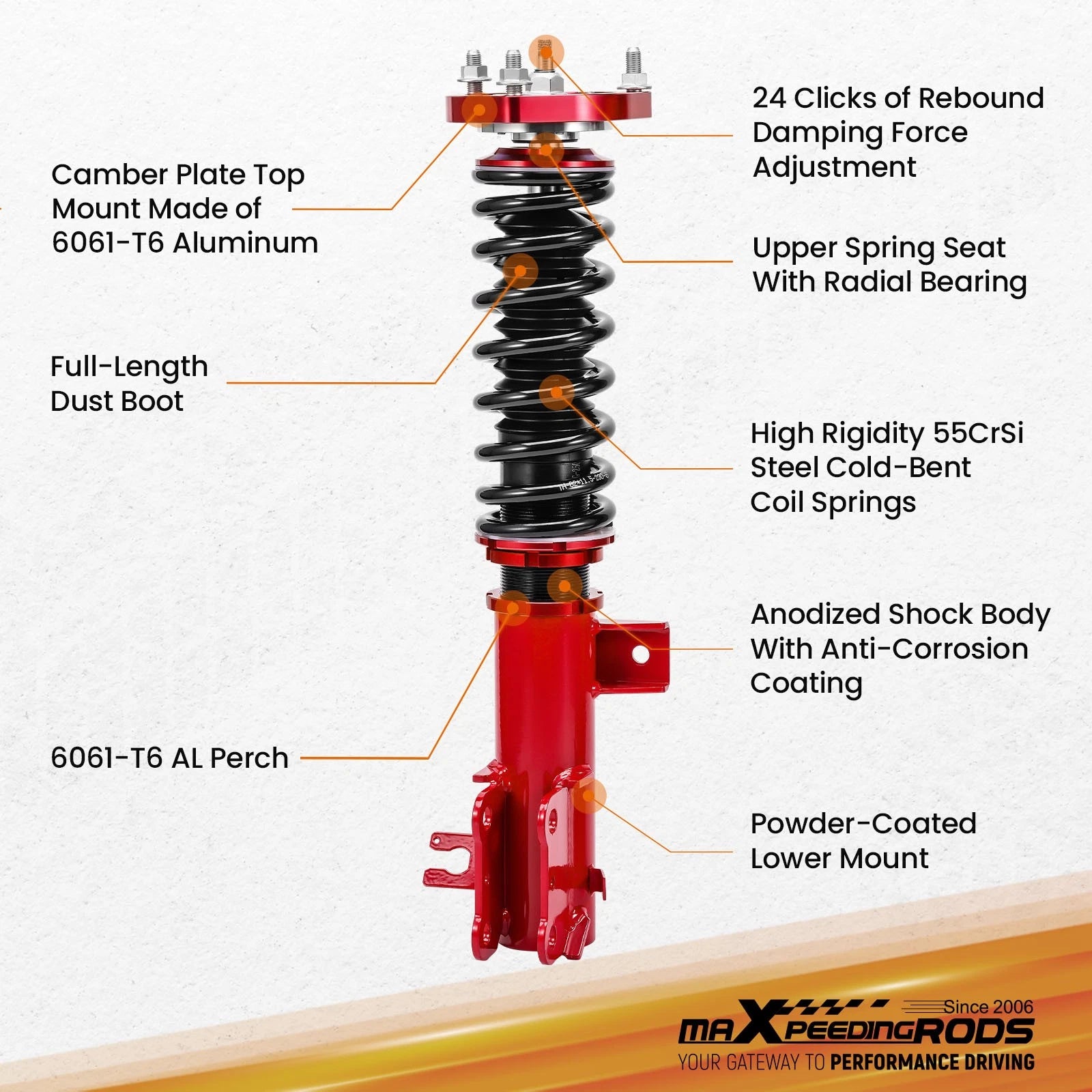 24 Way Damper Coilover Suspension Kit for Mazda 3 (2014-2018)