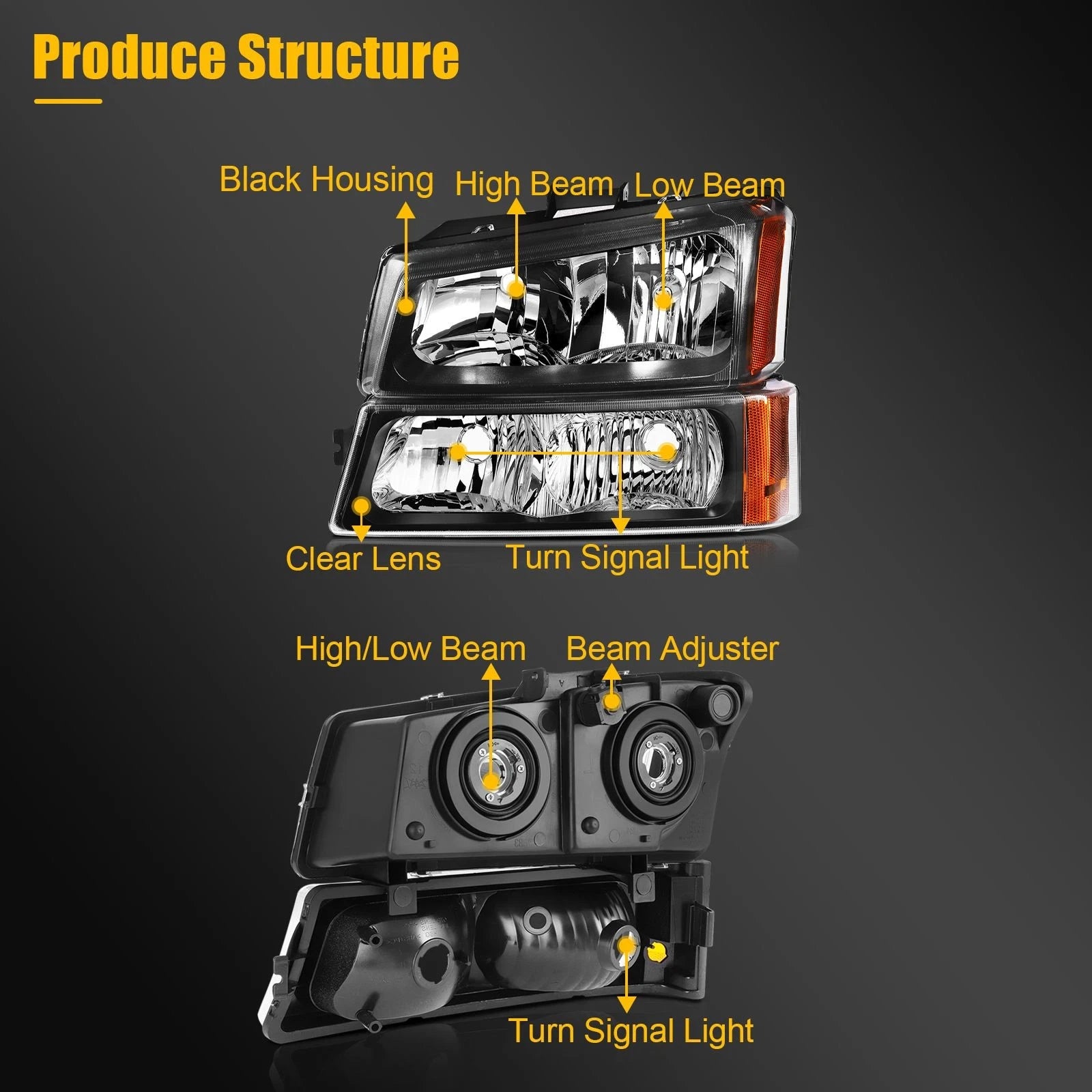Headlight Assembly for Chevy Silverado Avalanche 1500 2500 (2003–2007)
