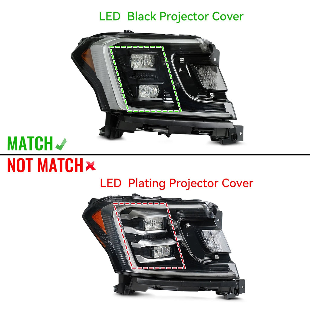 LED Headlight Black Projector Cover for Ford Expedition (2018–2021) RH
