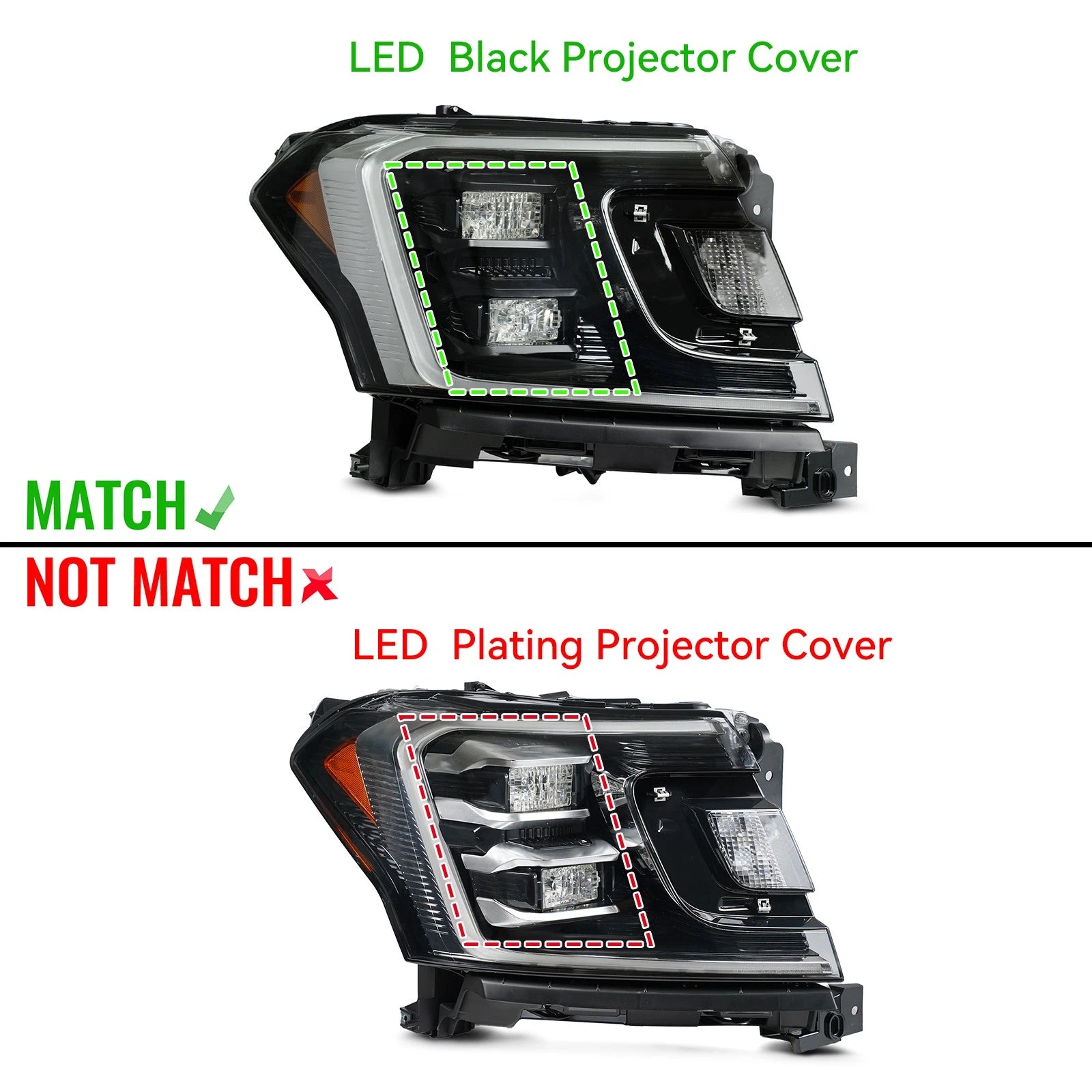 LED Headlight Black Projector Cover for Ford Expedition (2018–2021) RH