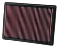 K&N 33-2295 Engine Air Filter for Chrysler 300 Dodge Charger (2006–2010)