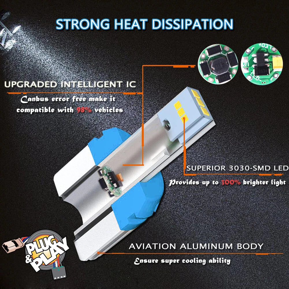 White LED Backup Reverse Light Bulbs for Ford Crown Victoria (1998–2011)
