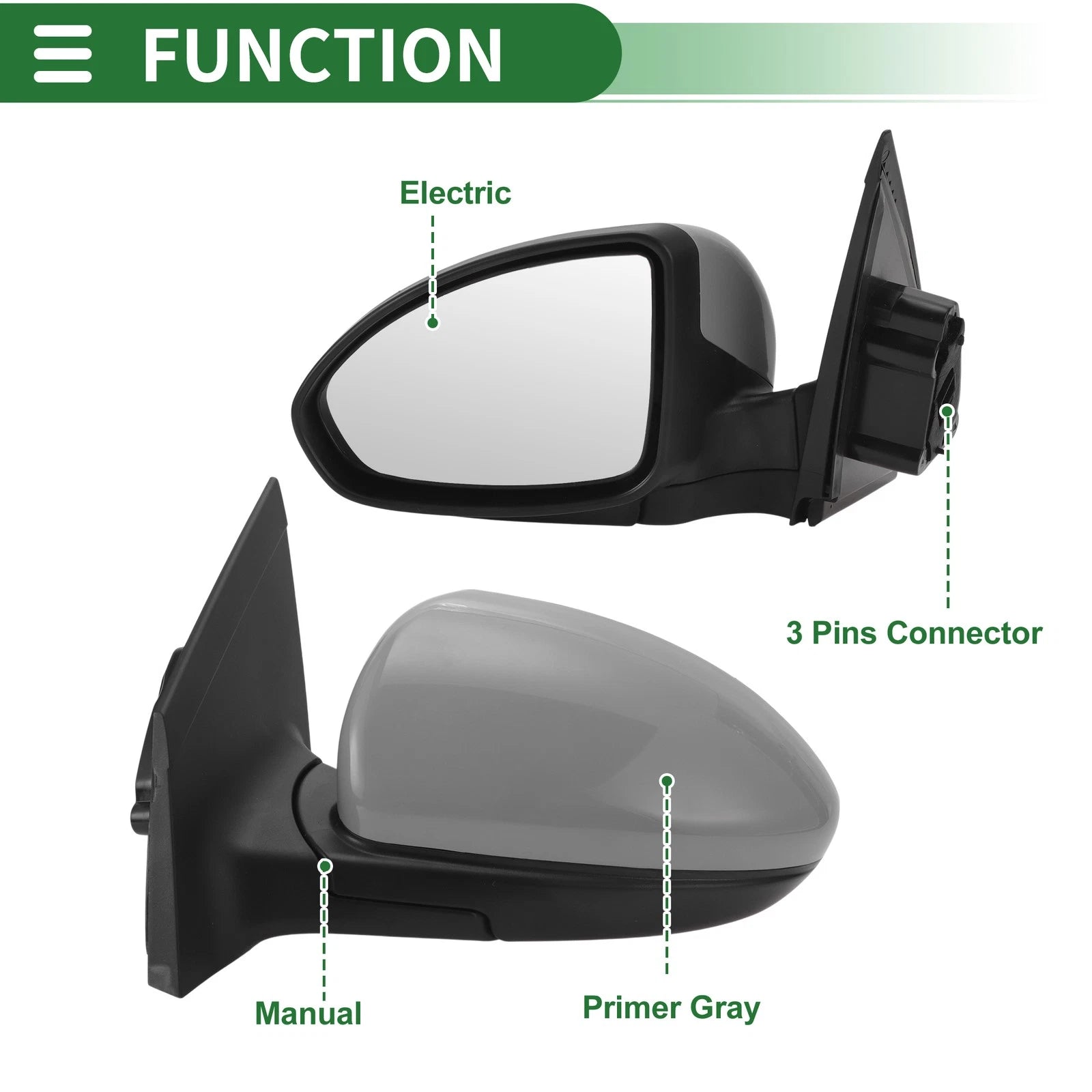 3-Pin Left Driver Side Door Mirror for Chevrolet Cruze (2011–2015)
