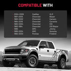 1.5in 5x4.75 Wheel Spacers for Chevy S10 (1982-2004)